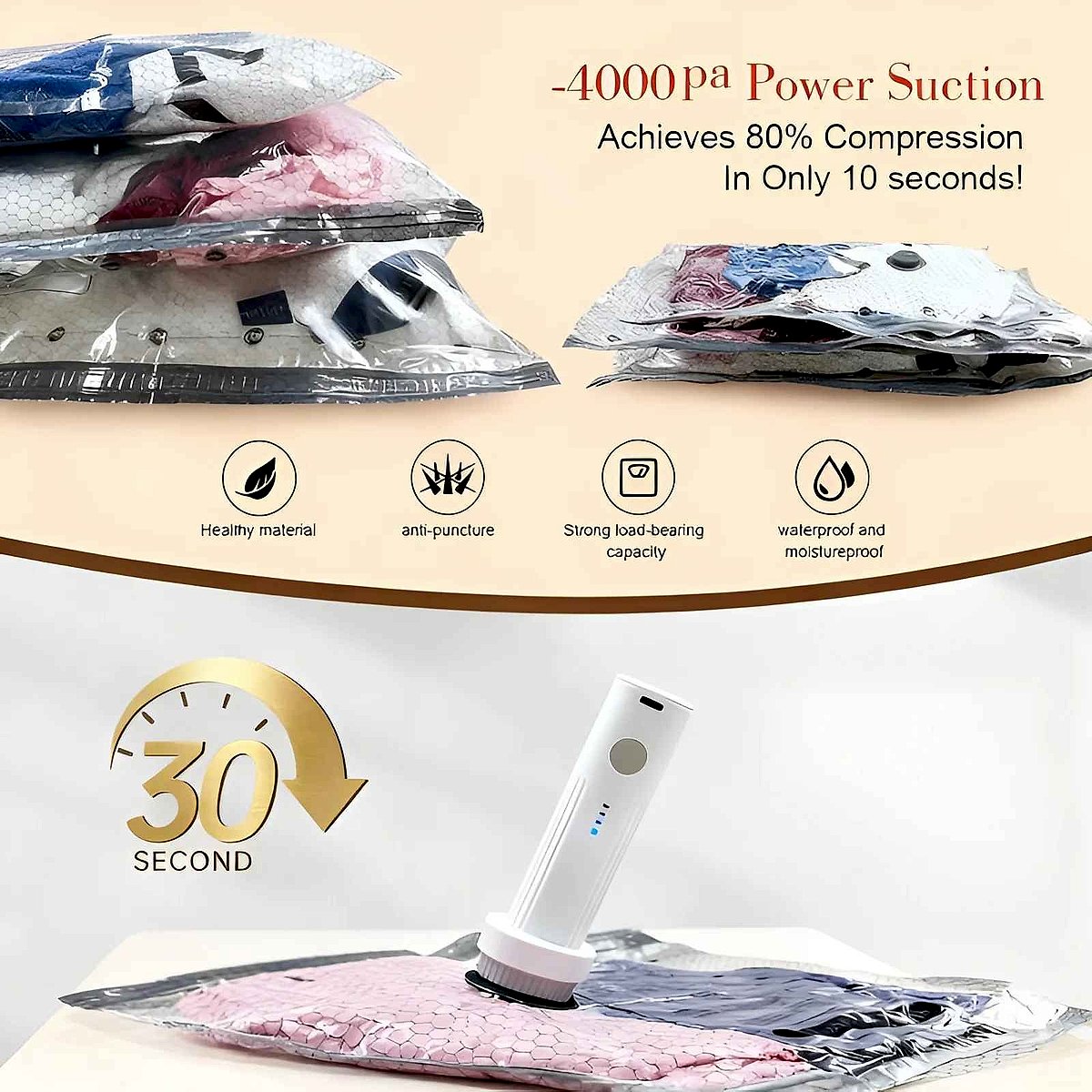 Pack More, Stress Less — Cordless Compression Travel Vacuum Set (15 Bags + Re... - View 9 of 12 | BigMoetsy