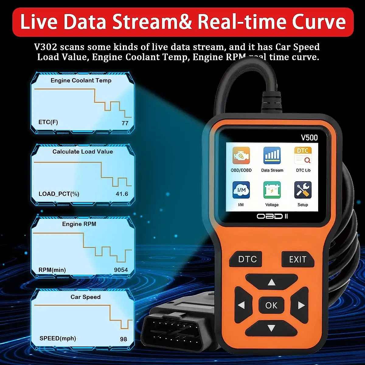 Professional Stop Guessing What's Wrong With Your Car — V500 OBD2 Diagnostic Scanner & Vol... - View 5 of 8 | BigMoetsy