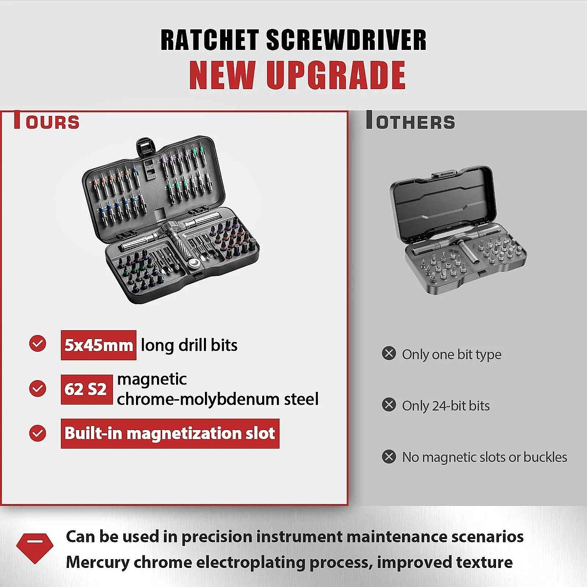 Professional No More Junk Drawer Chaos — VMAN 66-in-1 Magnetic Ratchet Screwdriver Set | 3... - View 4 of 7 | BigMoetsy