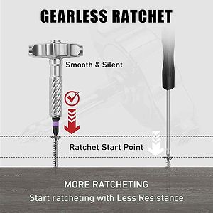 VMAN 66-in-1 Magnetic Ratchet Screwdriver Set