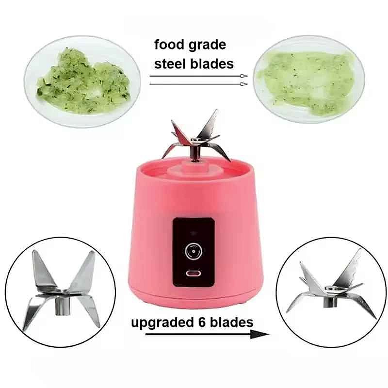 Portable USB Electric Juicer Cup shown in use blending fresh fruit on the go, no outlet needed | BigMoetsy