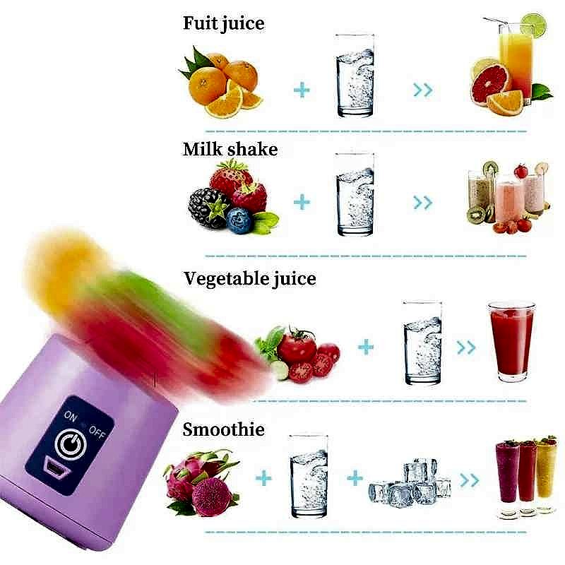 Portable USB Electric Juicer Cup shown in use blending fresh fruit on the go, no outlet needed | BigMoetsy