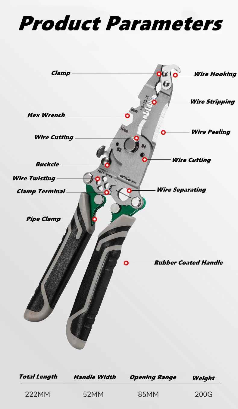 Professional Foldable 4-in-1 Wire Stripper Multi-Tool with Cable Cutter and Electrical Tes... - View 11 of 12 | BigMoetsy